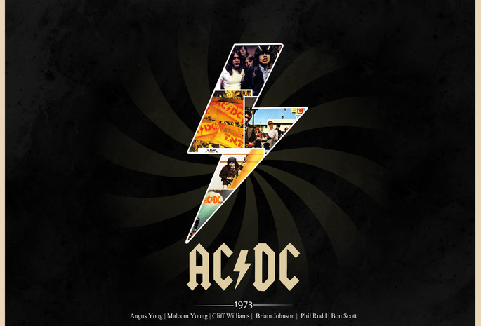 Acdc, классика, rock, обложки альбомов, 1973