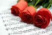 Roses, Sheet Music